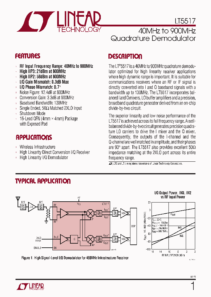 LT5500_134636.PDF Datasheet