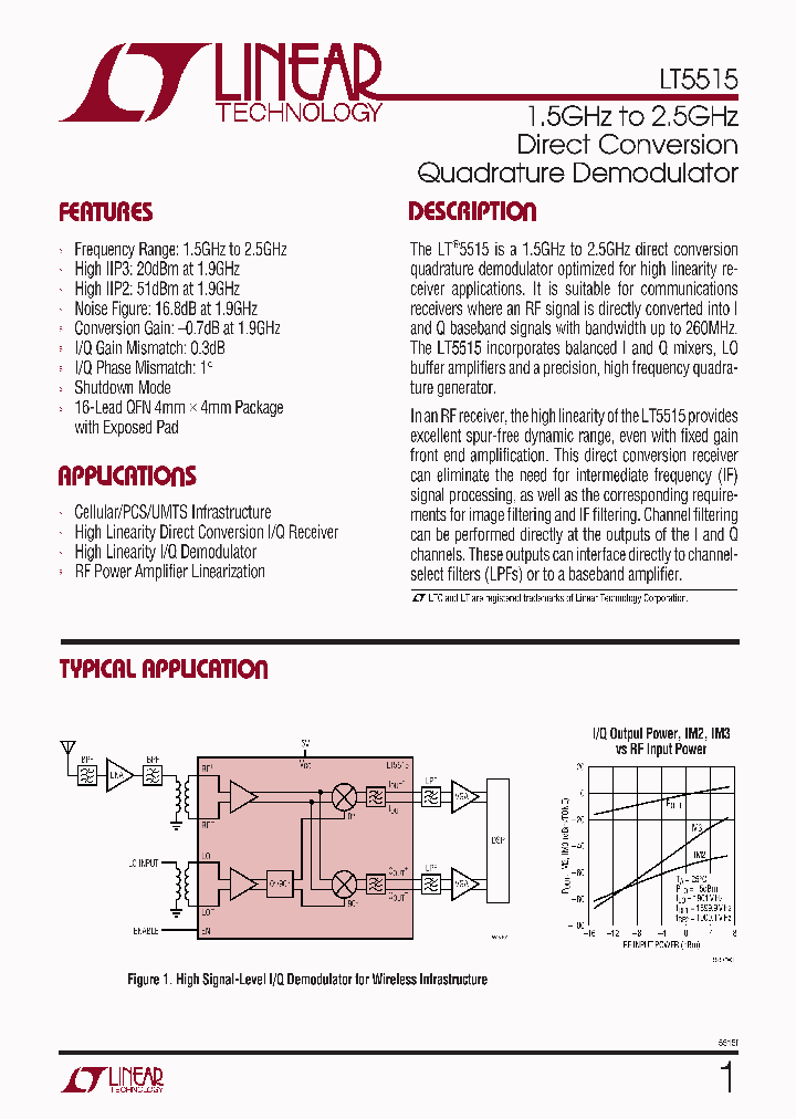 LT5515_201846.PDF Datasheet
