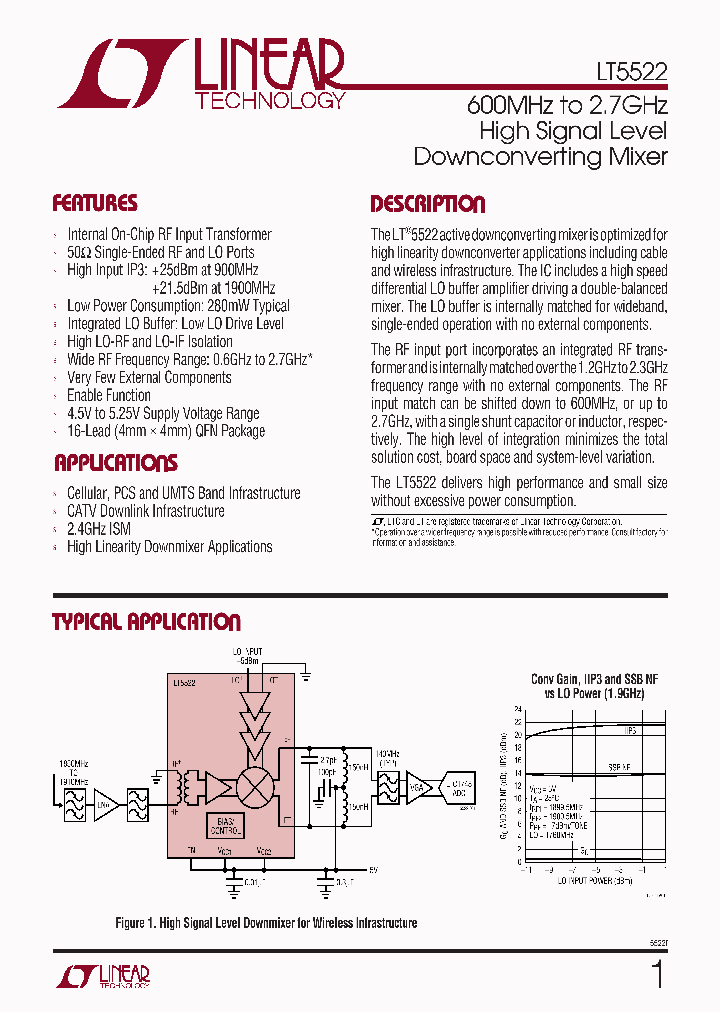 LT5522_201853.PDF Datasheet