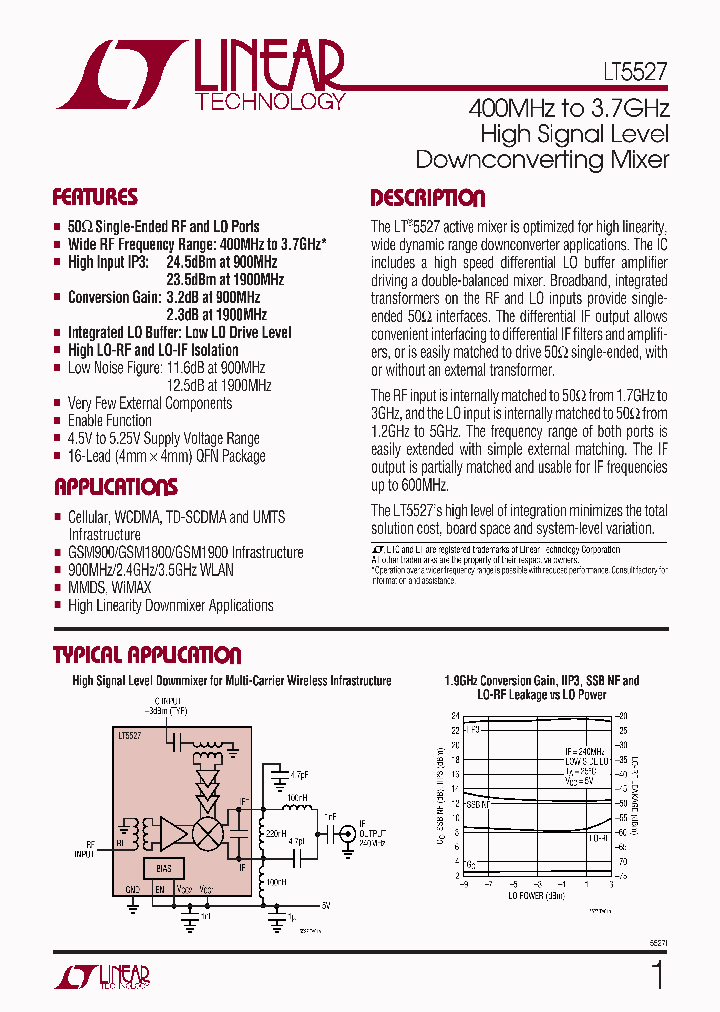 LT5527_194833.PDF Datasheet