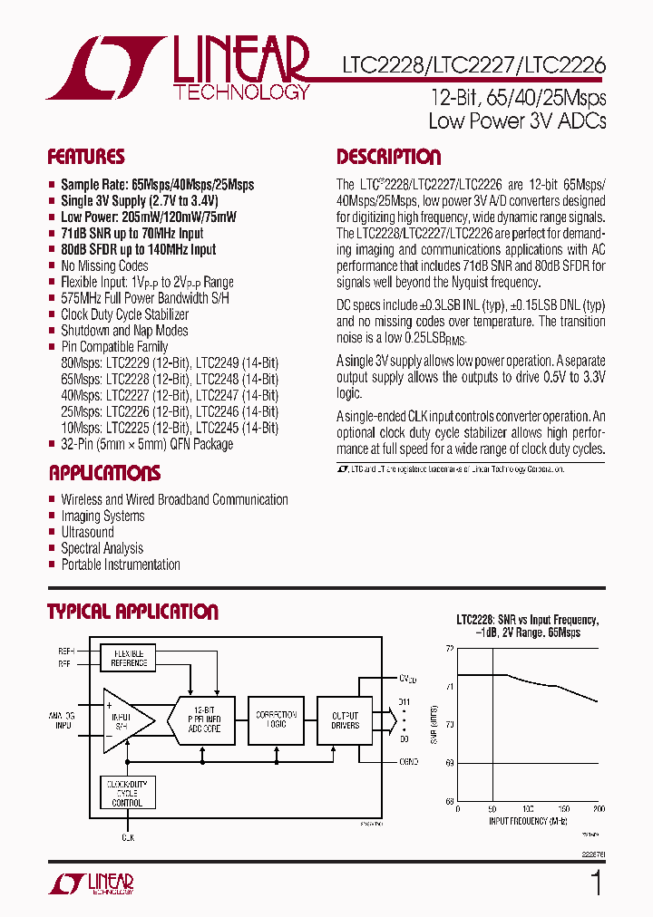 LTC2226_199102.PDF Datasheet