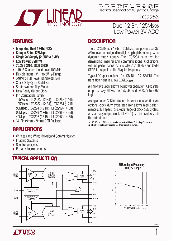 LTC2281NBSP_342388.PDF Datasheet