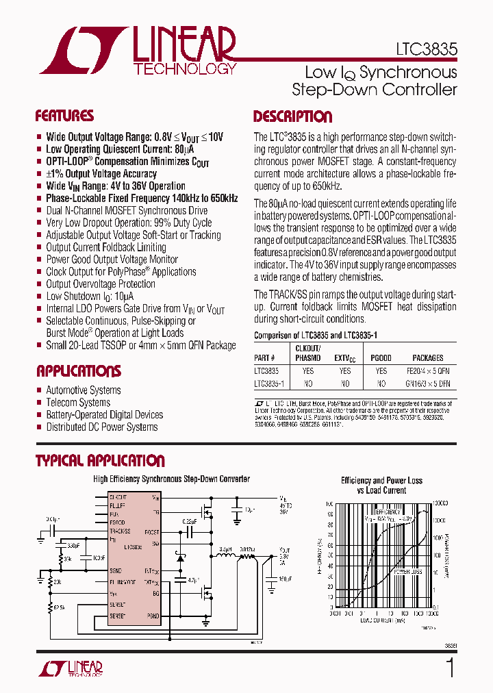LTC3835NBSP_356441.PDF Datasheet