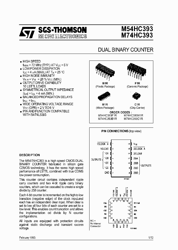M74HC393_45191.PDF Datasheet