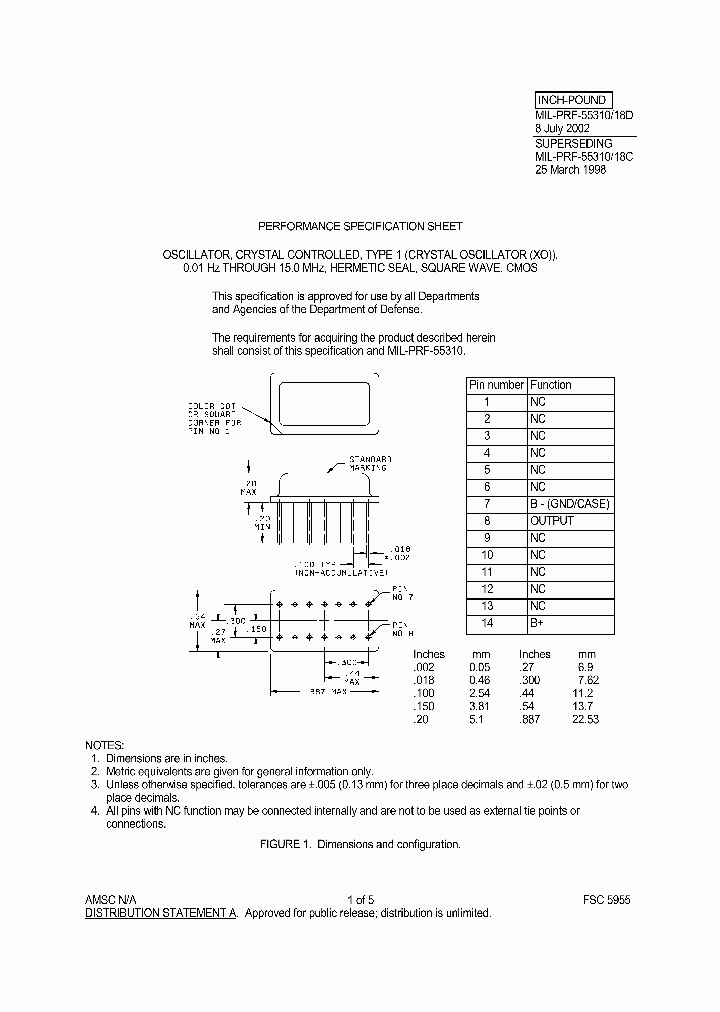 MIL-PRF-55310_364564.PDF Datasheet