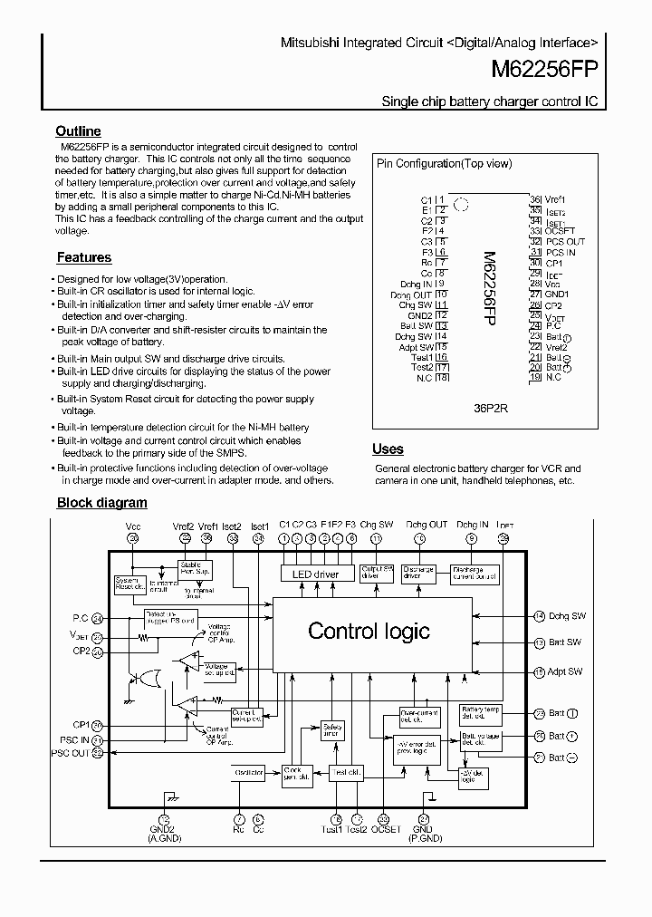 M62256FP_320470.PDF Datasheet