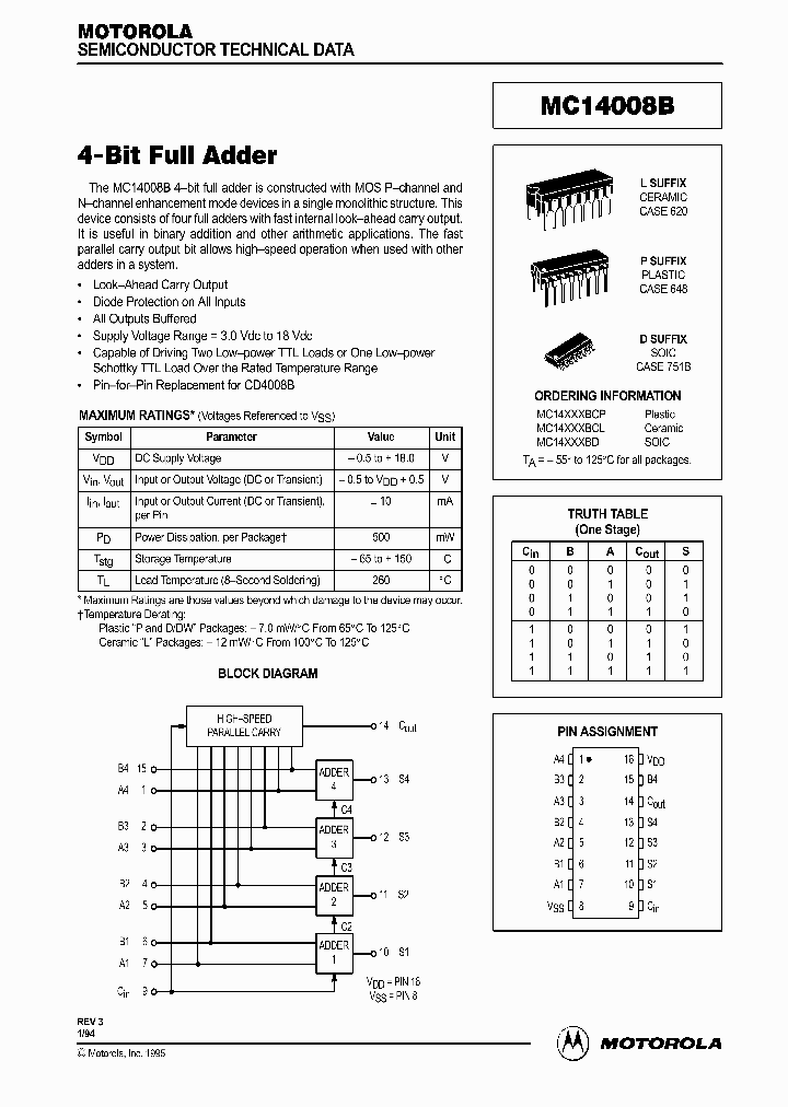 MC14008B_318959.PDF Datasheet
