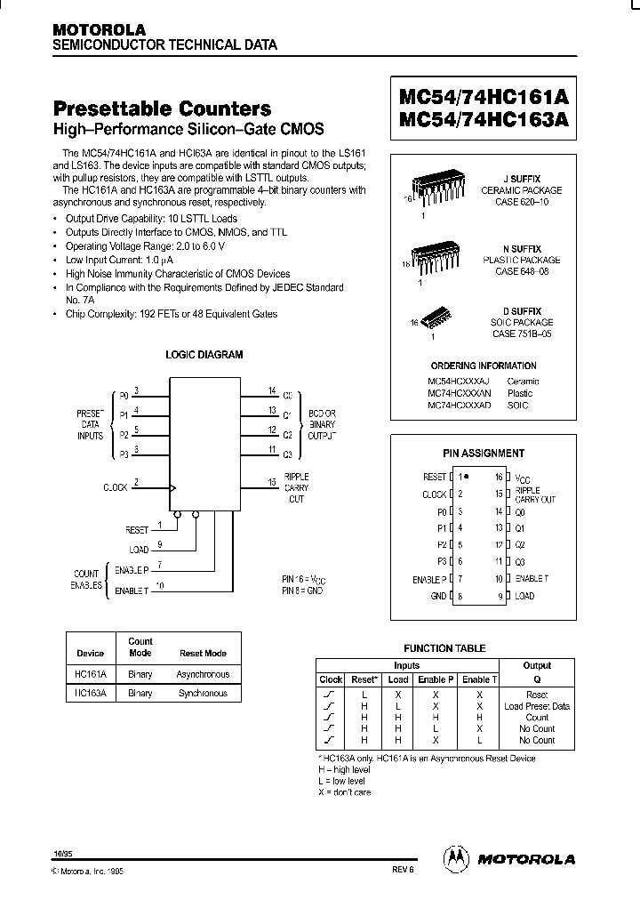 MC5474HC161A_309878.PDF Datasheet