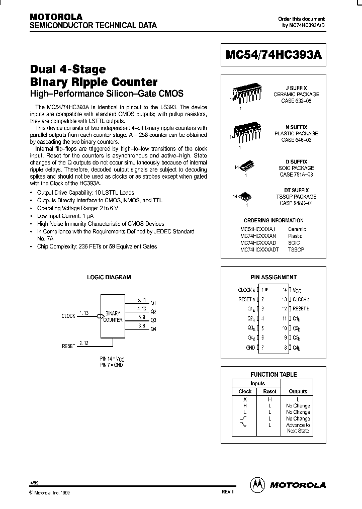 MC5474HC393A_308616.PDF Datasheet