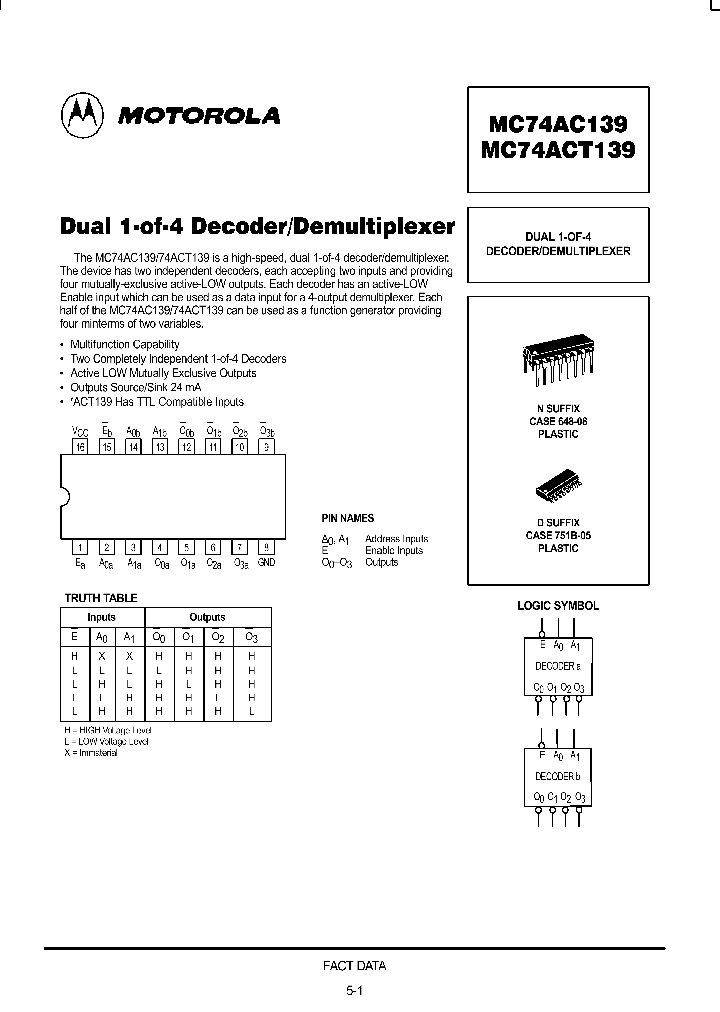 MC74AC139_96250.PDF Datasheet