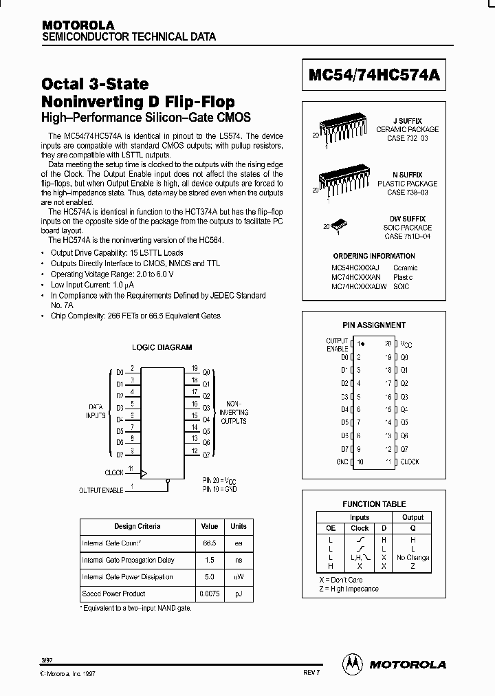 MC74HC574ADW_365911.PDF Datasheet