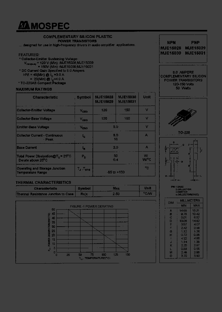 MJE15028_370349.PDF Datasheet