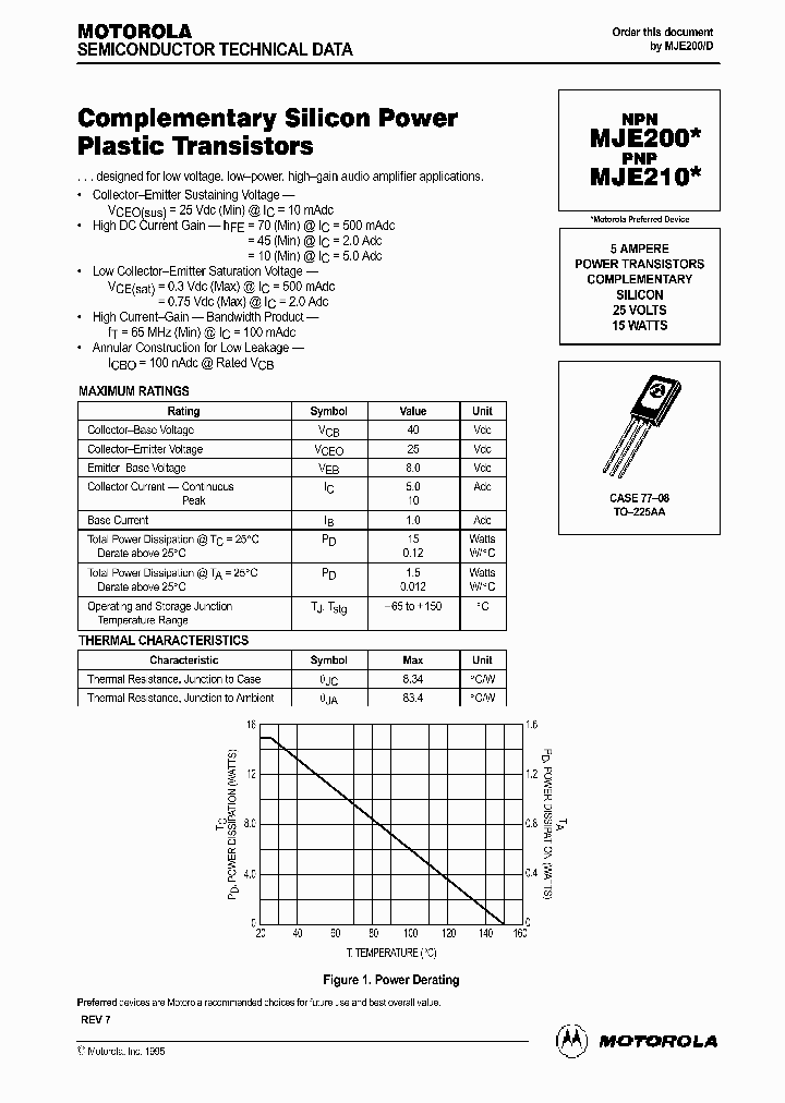 MJE200_281586.PDF Datasheet