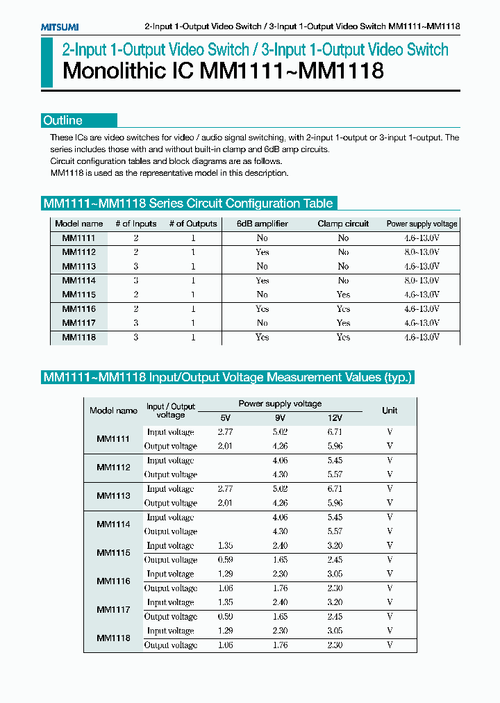 MM1118_270677.PDF Datasheet