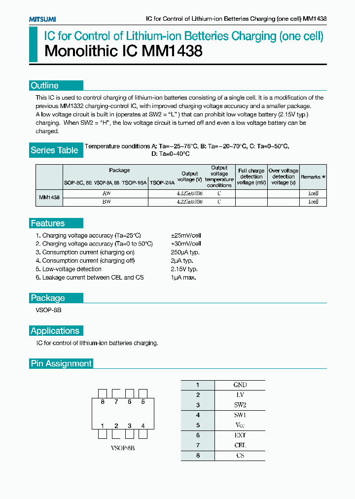 MM1438_349980.PDF Datasheet