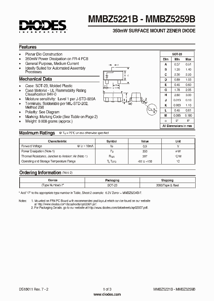 MMBZ5223B_32150.PDF Datasheet