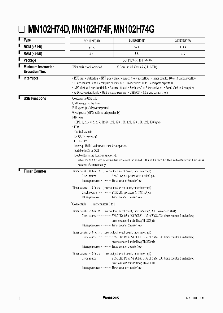 MN102H74G_349804.PDF Datasheet