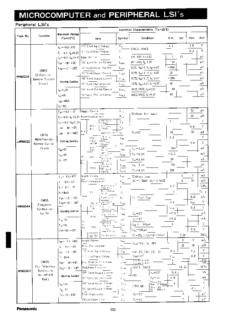 MN6025_358535.PDF Datasheet