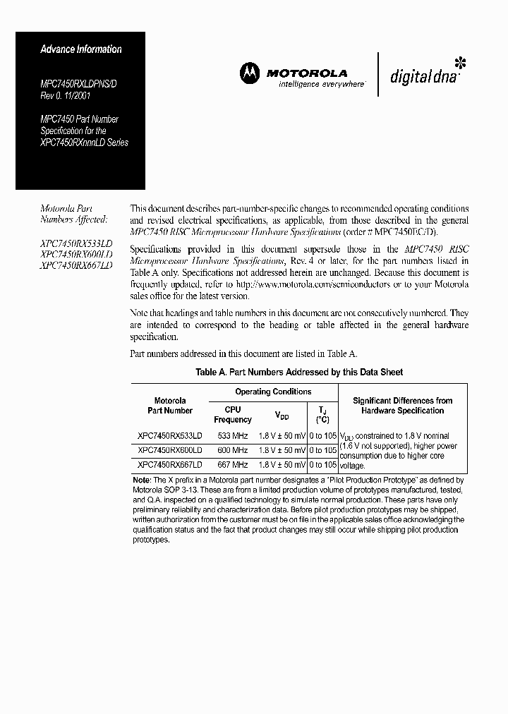 MPC7450RXLDPND_201353.PDF Datasheet