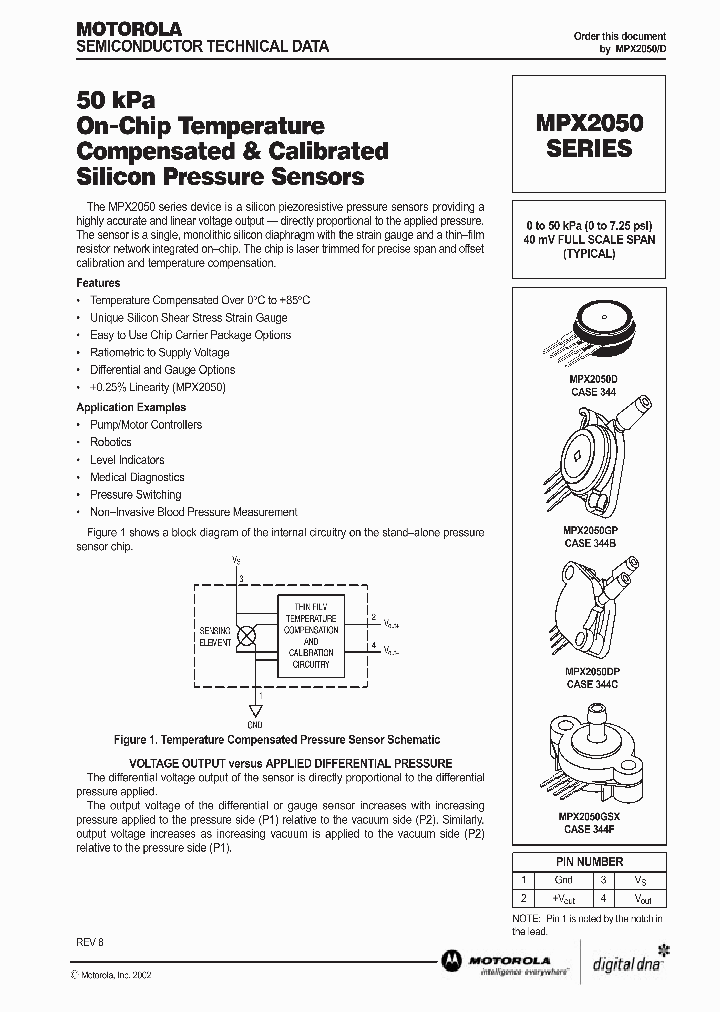 MPX2050_201554.PDF Datasheet