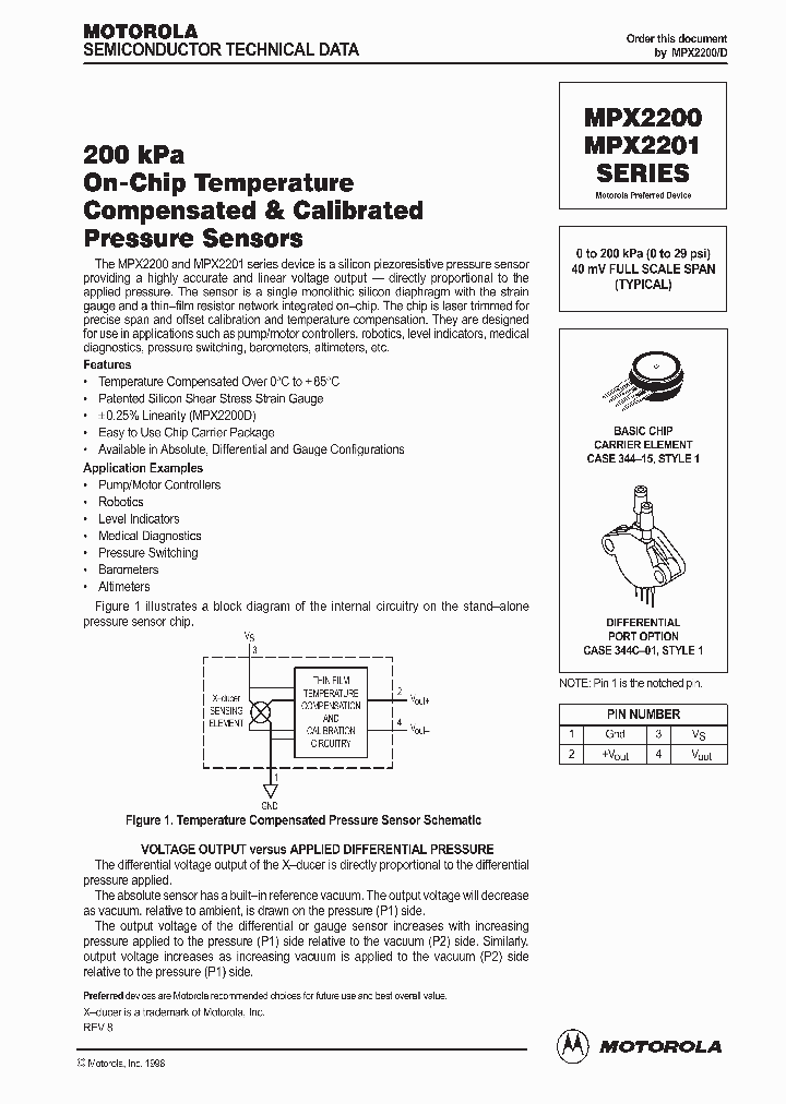 MPX2201_374329.PDF Datasheet