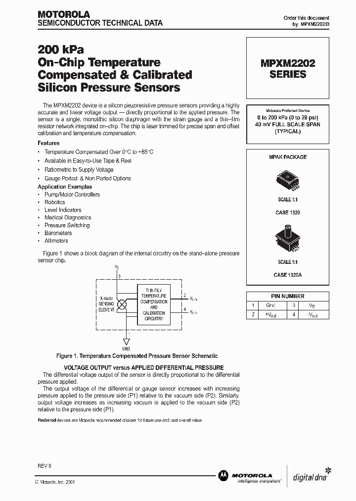MPXM2202_317676.PDF Datasheet