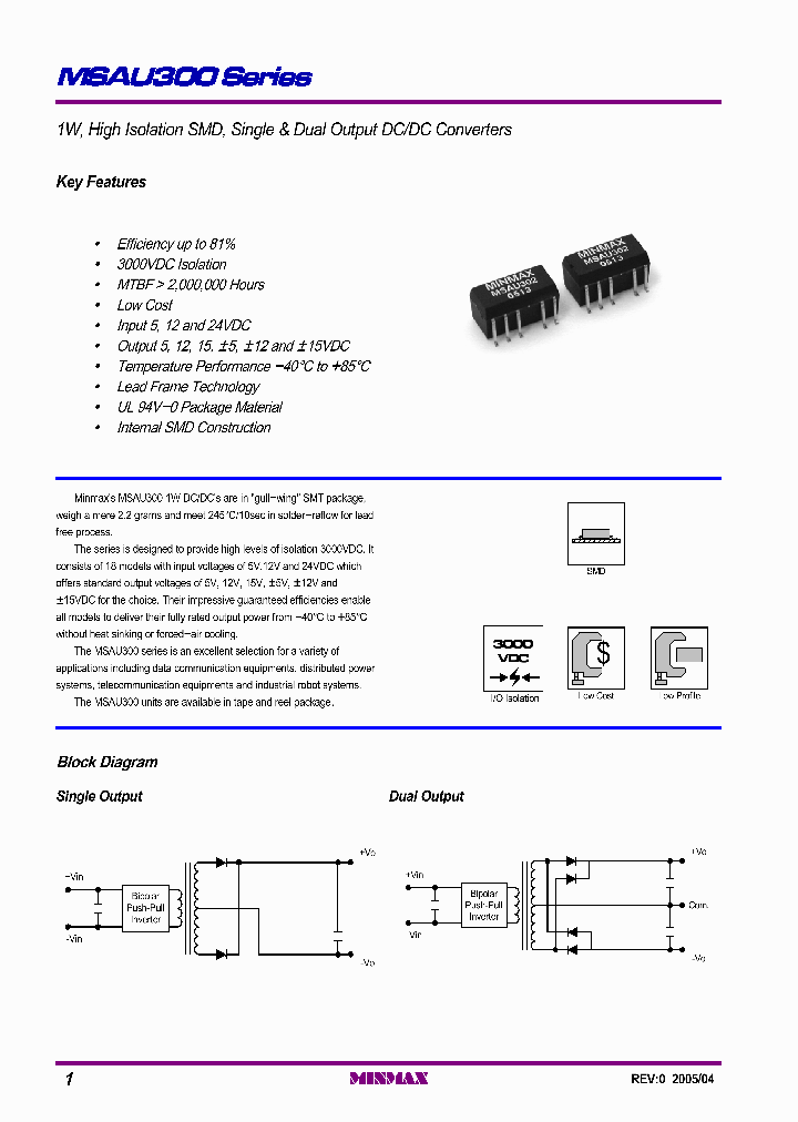 MSAU300_385525.PDF Datasheet
