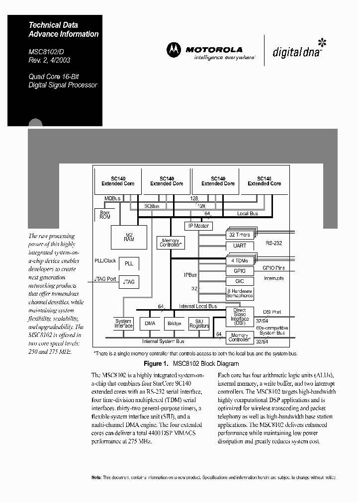 MSC8102D_331547.PDF Datasheet