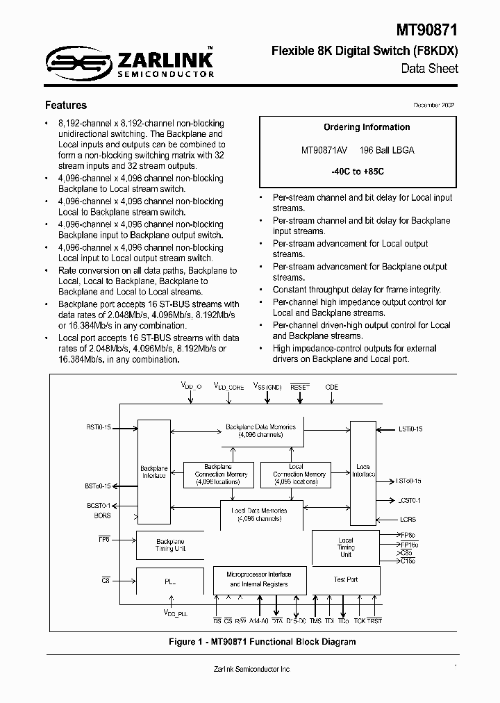 MT90871_333026.PDF Datasheet