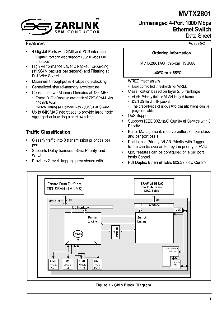 MVTX2801_320860.PDF Datasheet