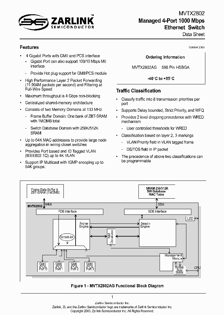 MVTX2802_312371.PDF Datasheet