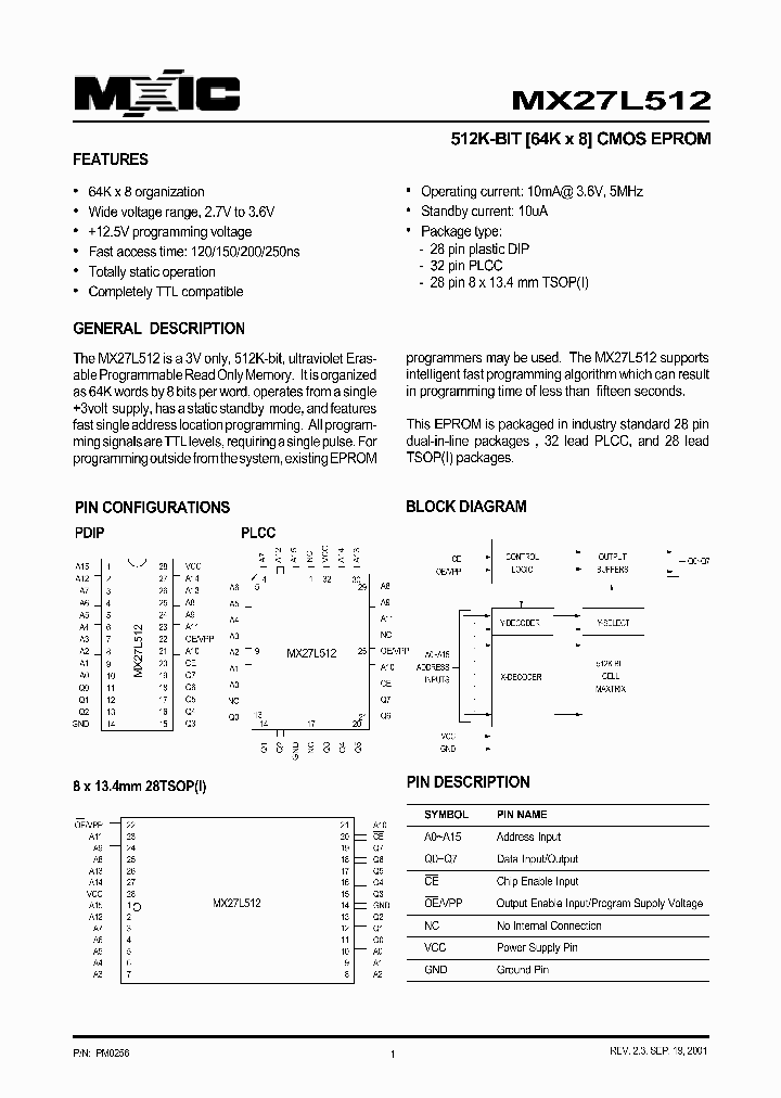 MX27L512PC-15_354871.PDF Datasheet