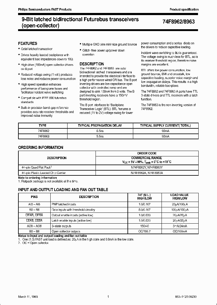 N74F8963A_349561.PDF Datasheet