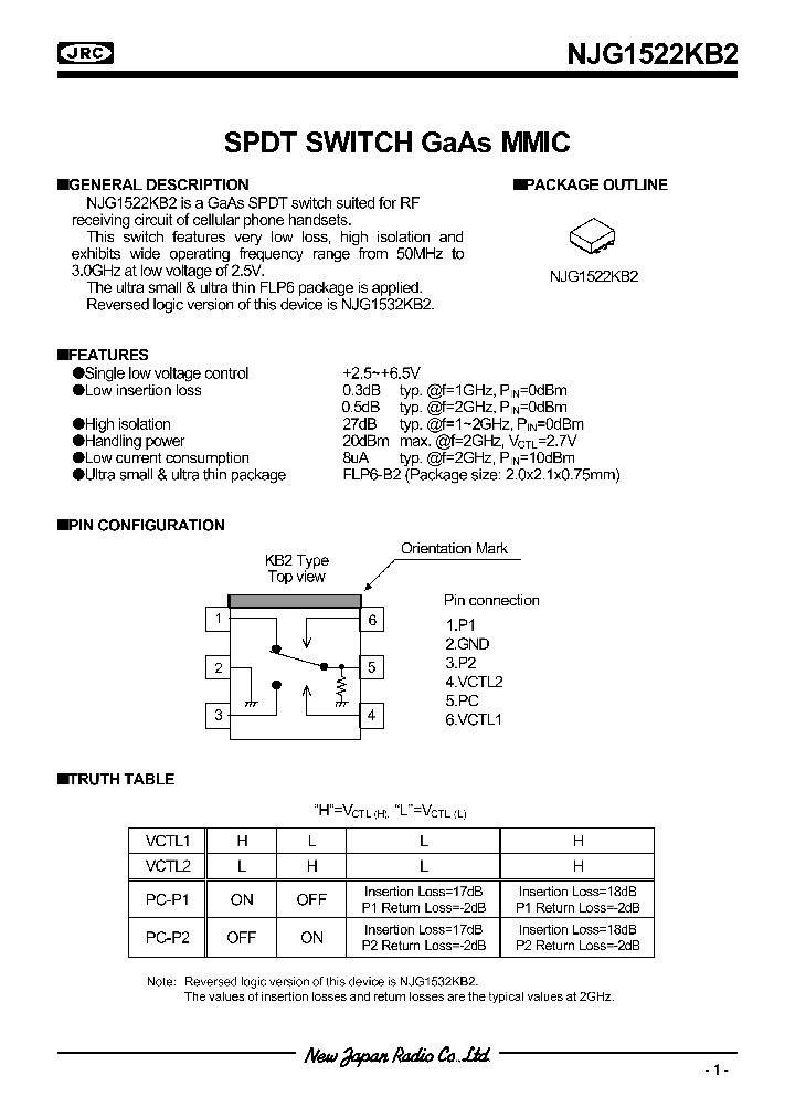NJG1522KB2_356757.PDF Datasheet
