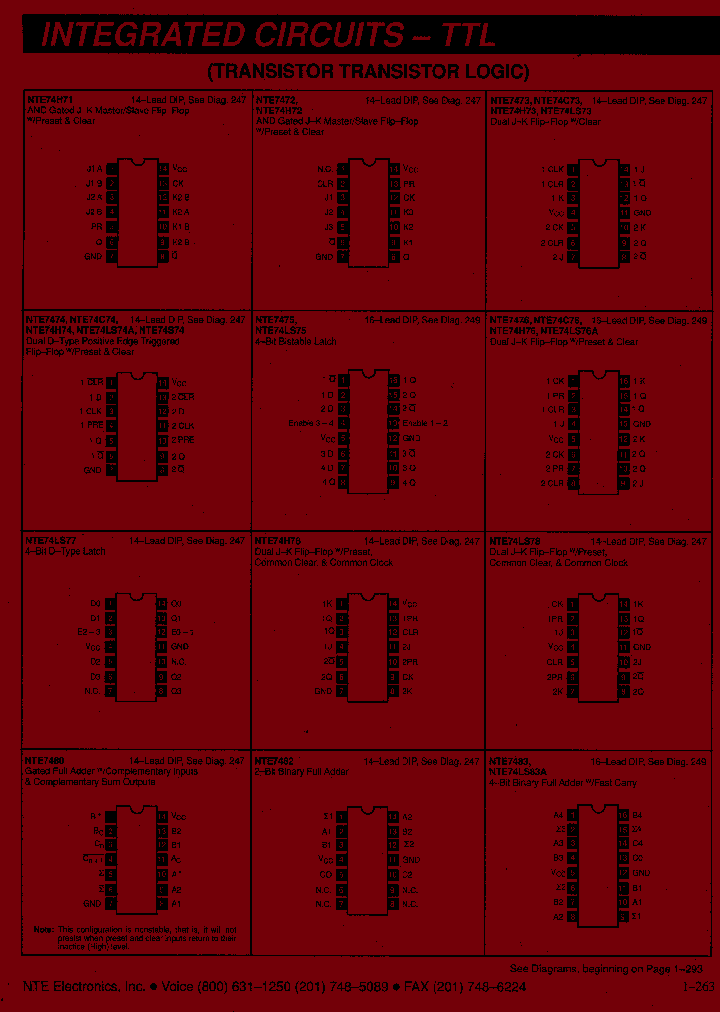 NTE74LS76A_377602.PDF Datasheet
