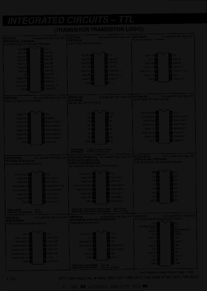 NTE74S288_196815.PDF Datasheet
