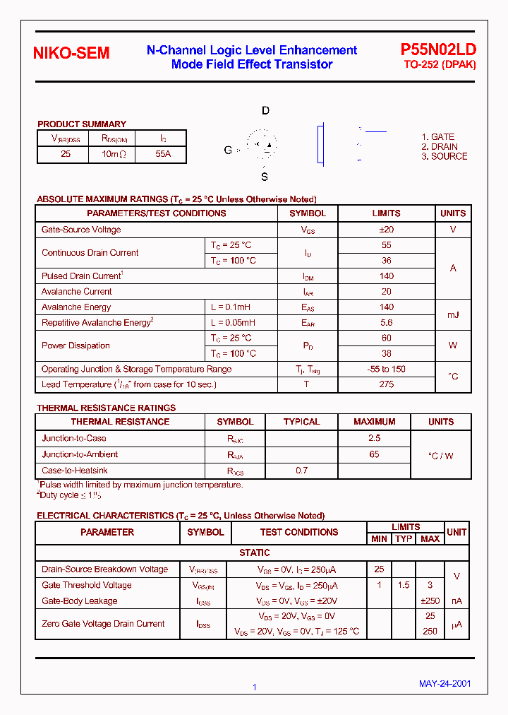 P55N02LD_348681.PDF Datasheet