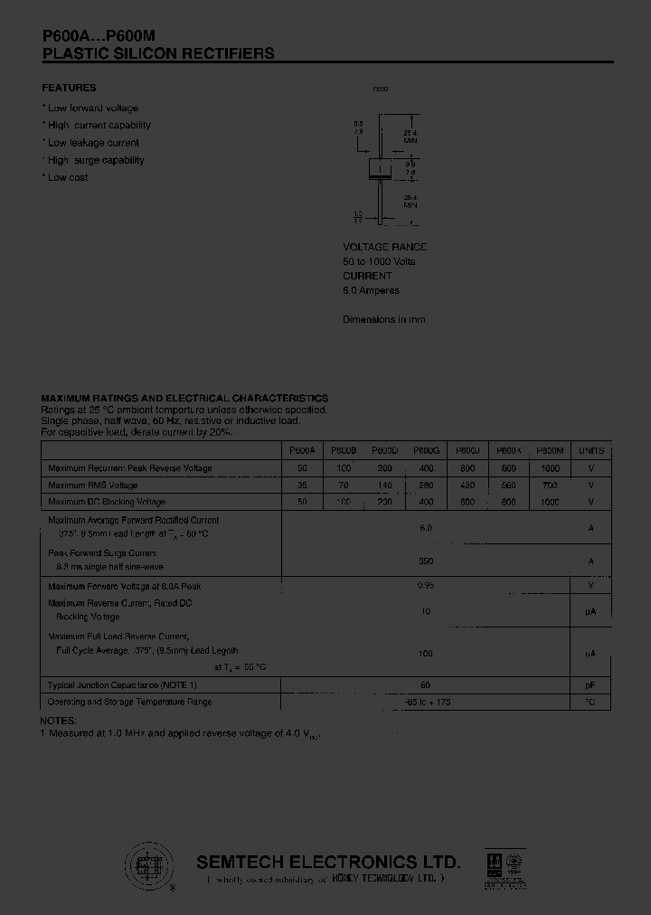 P600K_293485.PDF Datasheet