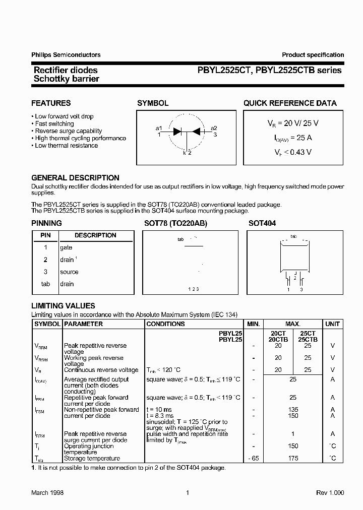 PBYL2525CTBSERIES_336990.PDF Datasheet