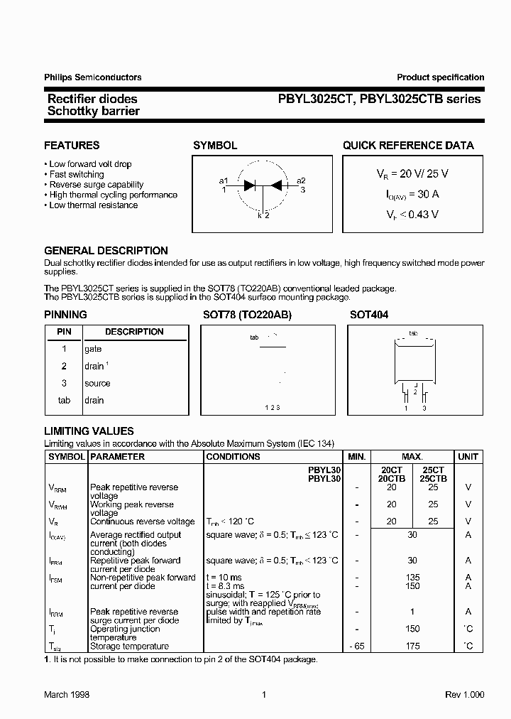 PBYL3025CTBSERIES_298061.PDF Datasheet