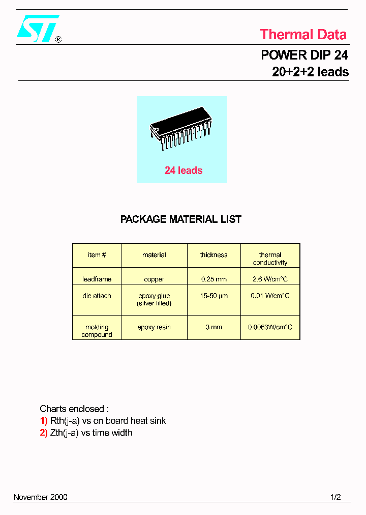 PDIP24_362890.PDF Datasheet