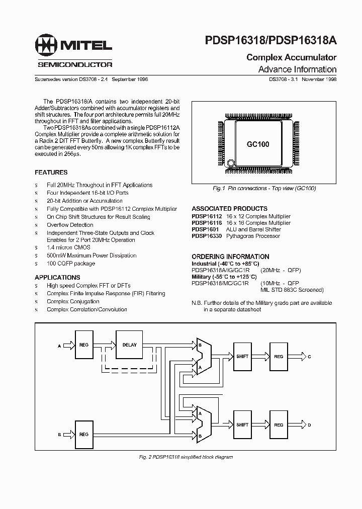 PDSP16318A_352287.PDF Datasheet