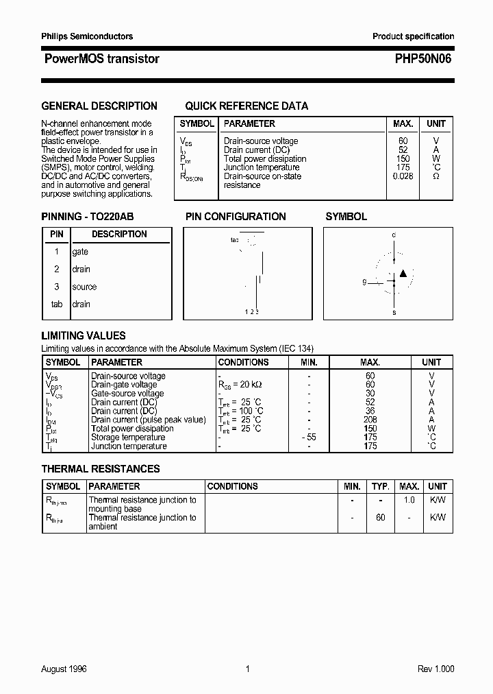 PHP50N06_367361.PDF Datasheet