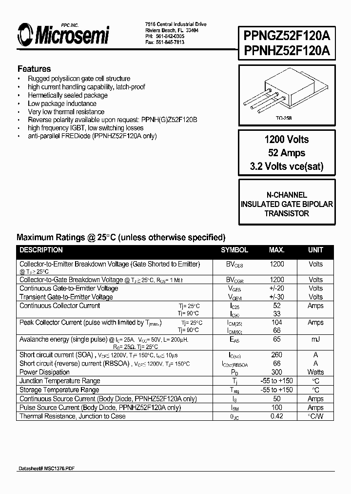 PPNGZ52F120A_386073.PDF Datasheet