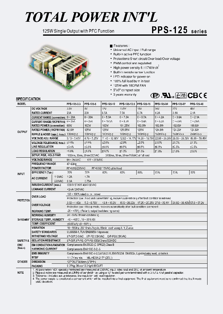 PPS-125_376919.PDF Datasheet