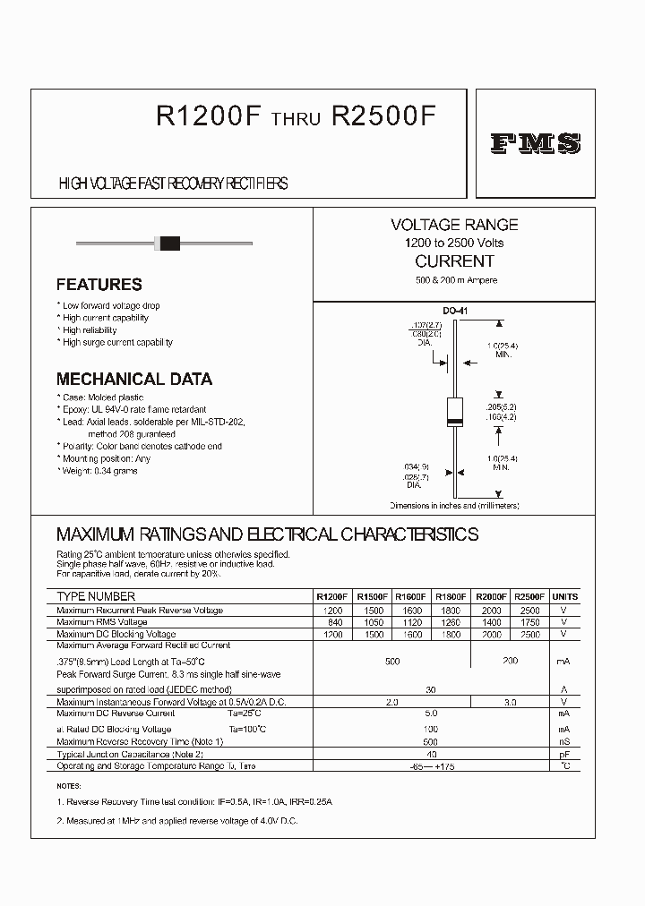R1600F_300612.PDF Datasheet