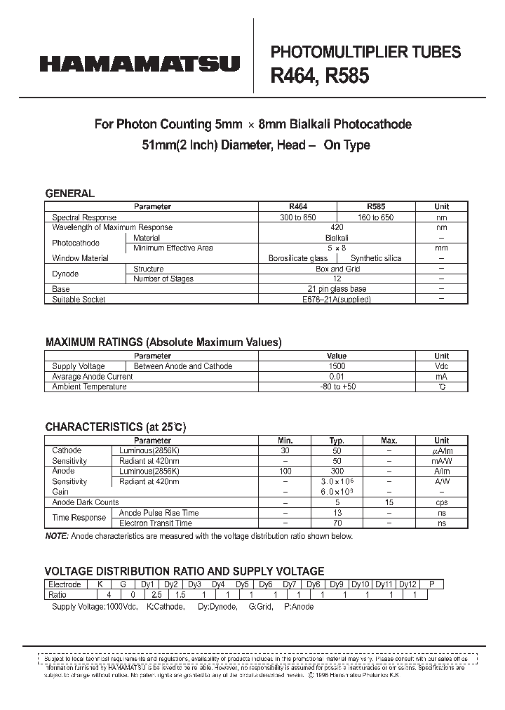 R464_382363.PDF Datasheet