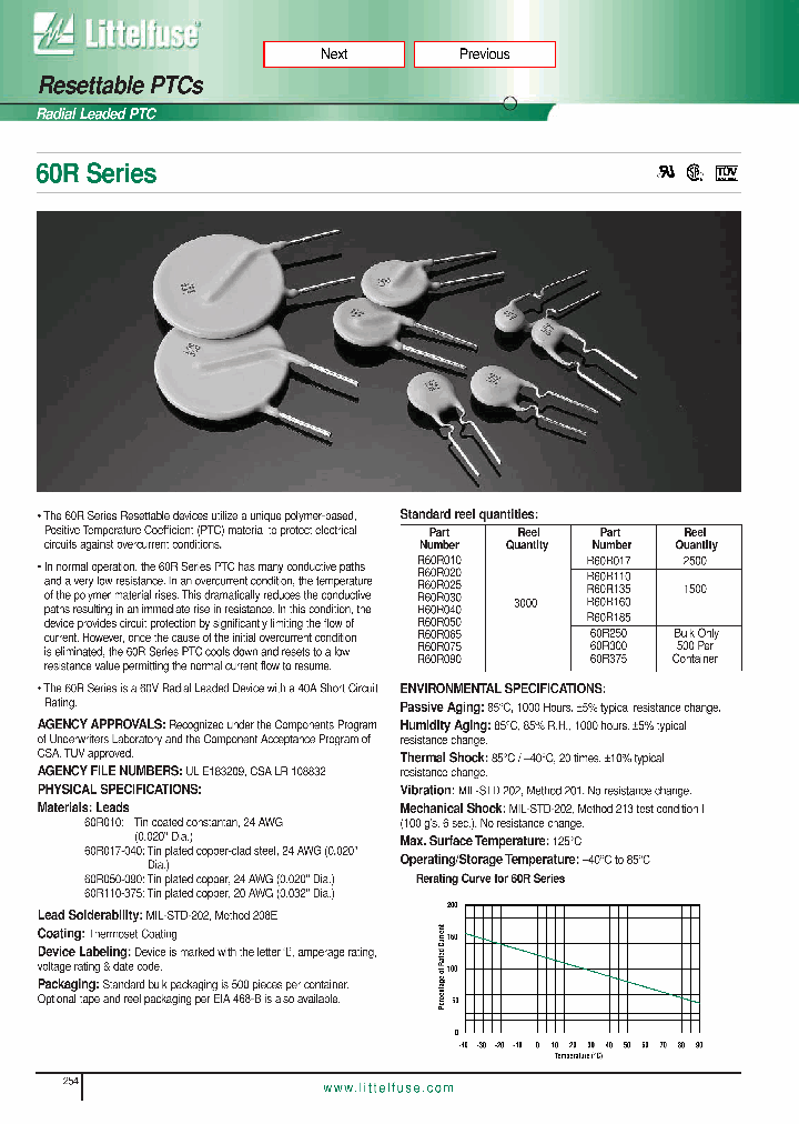 60R020_171867.PDF Datasheet