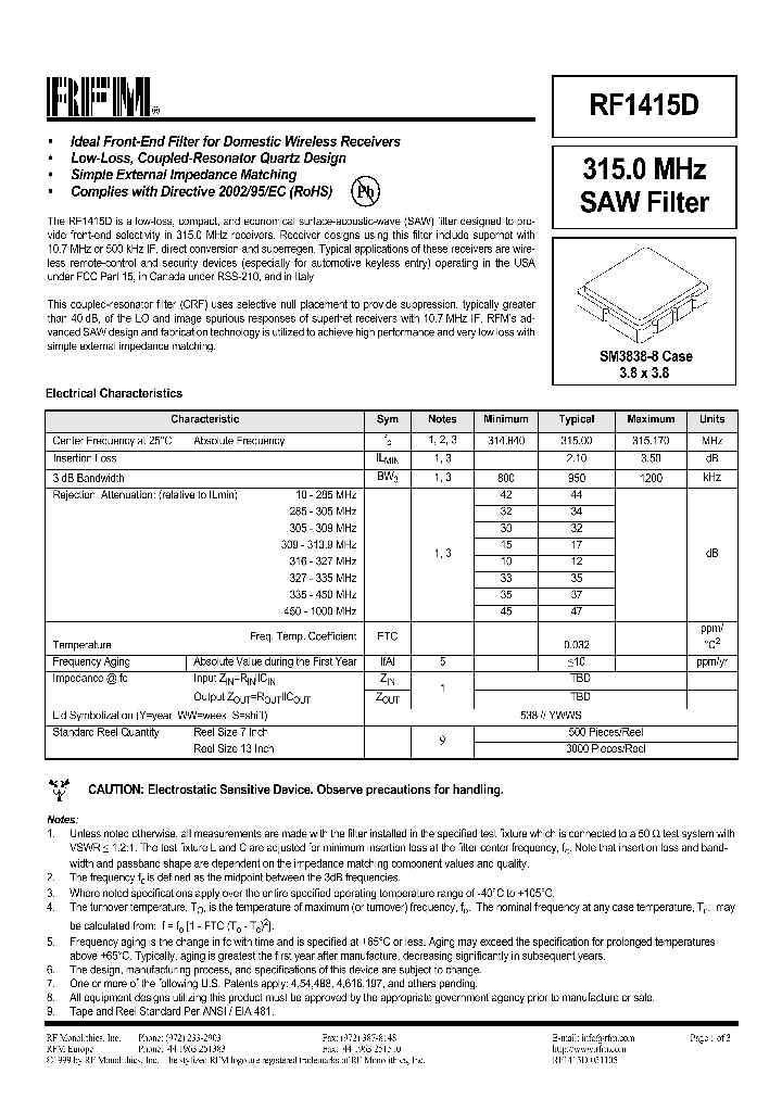 RF1415D_340579.PDF Datasheet