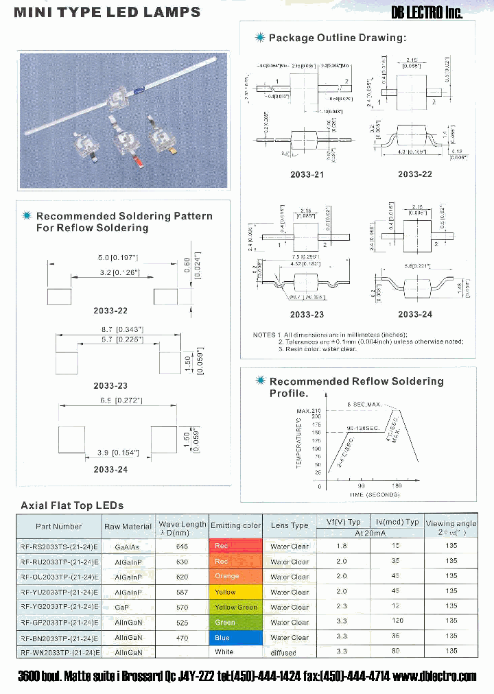 RF-RS2033T_314548.PDF Datasheet